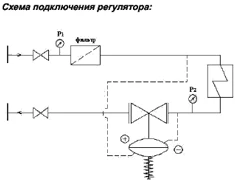 Регулятор давления фланцевый RD122D Ду40 Ру25