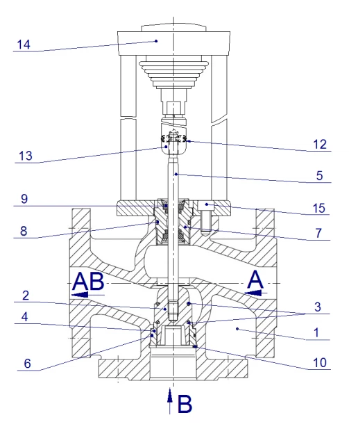 Материалы Клапан регулирующий седельный TRV-3 с электроприводом TSL Материалы Клапан регулирующий седельный TRV-3 с электроприводом TSL