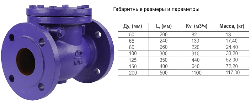 Клапан обратный АДЛ Гранлок RD30F Ду80 Ру16 фланцевый, поворотный, корпус - чугун, диск - чугун, уплотнение - нержавеющая сталь